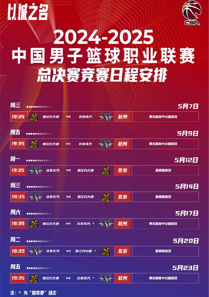 国际比赛日CBA季后赛传出新动向；萨克拉门托国王绝杀压哨；管理层表态——赛场秩序良好；球队文化再的简单介绍