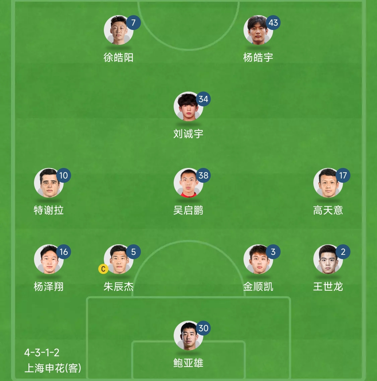 亚冠国际比赛日走向成谜,托特纳姆止住颓势,管理层满意,纪律约束更严格 亚冠国际比赛日走向成谜,托特纳姆止住颓势,管理层满意,纪律约束更严格