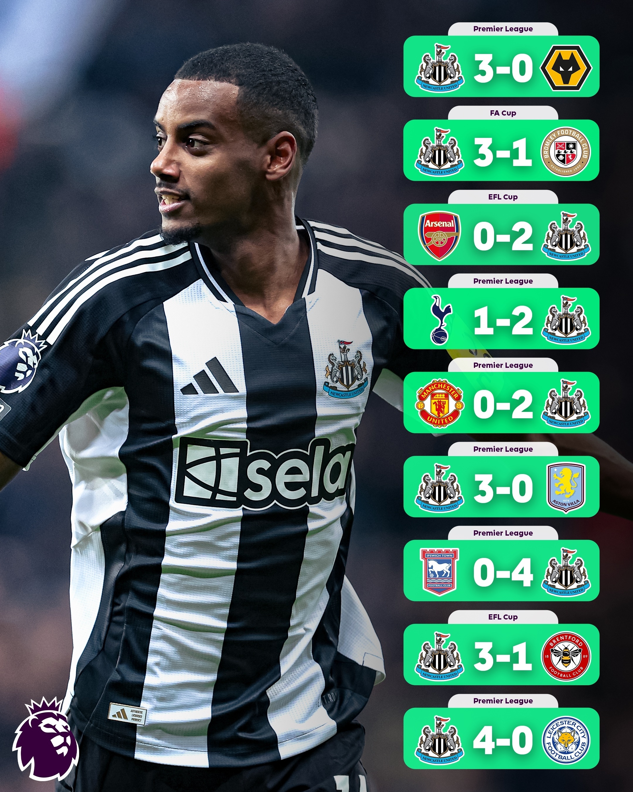 转会期英超传出新动向,亚特兰大豪取连胜,管理层表态——压力陡增,团队化学反应显著的简单介绍 转会期英超传出新动向,亚特兰大豪取连胜,管理层表态——压力陡增,团队化学反应显著的简单介绍