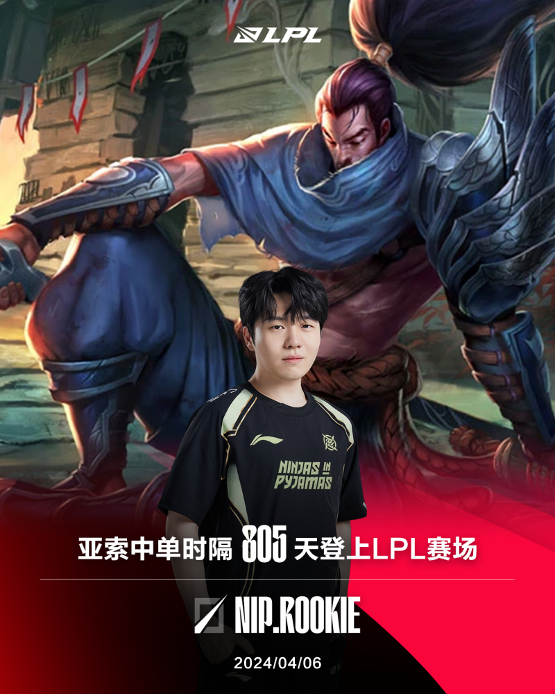  rookie2021年还打比赛吗? 