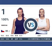 科维托娃巅峰对决，TheShy与60激战DWG分钟，比分优势明显胜负难料！的简单介绍